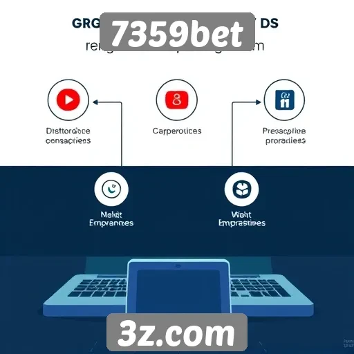 Análise das funcionalidades do site 7359bet